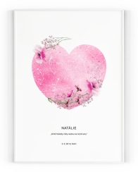 Hvězdná mapa pro malou hvězdu