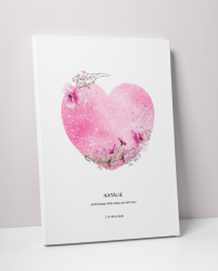 Hvězdná mapa pro malou hvězdu